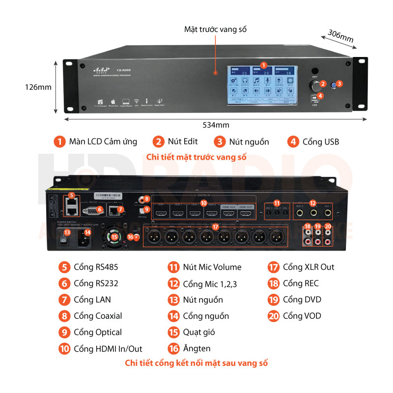 Chú thích Vang số AAP K9900