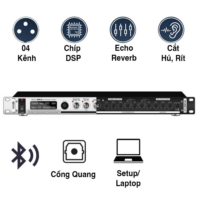 Vang Gutin Brabus 320, Bluetooth, Optical, AUX, RCA