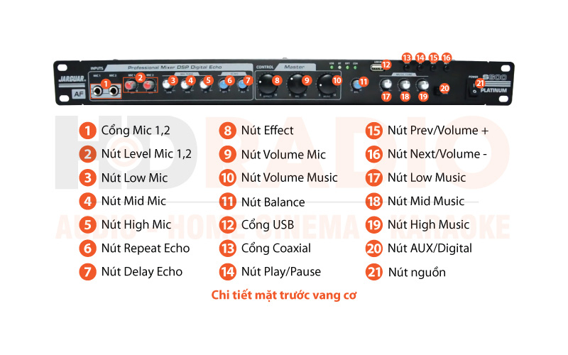 Chú thích Vang cơ Jarguar S600 Platinum Chú thích Vang cơ Jarguar S600 Platinum