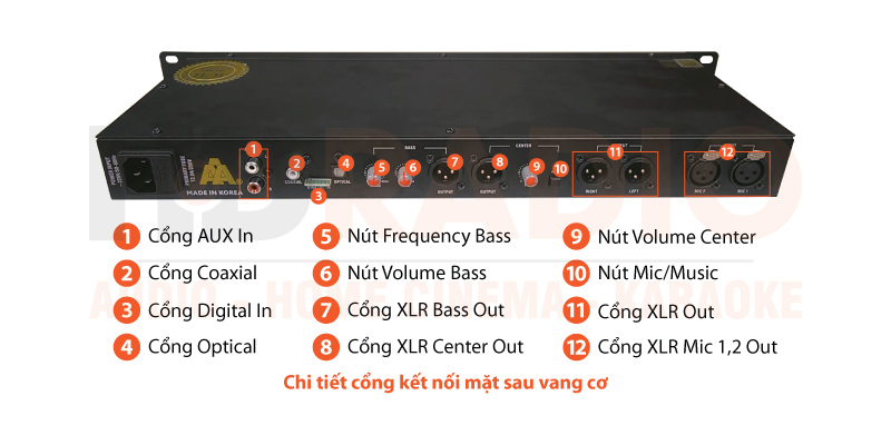 Chú thích Vang cơ Jarguar S600 Platinum Chú thích Vang cơ Jarguar S600 Platinum