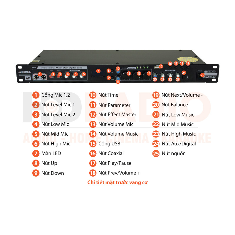 Chú thích Vang cơ Jarguar S800 Platinum Chú thích Vang cơ Jarguar S800 Platinum