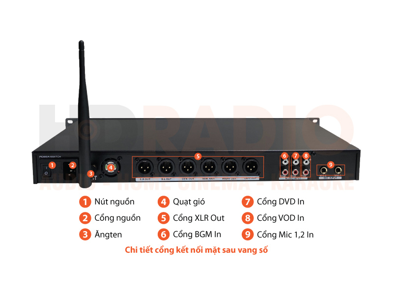 Chú thích Vang số AAP K1000II