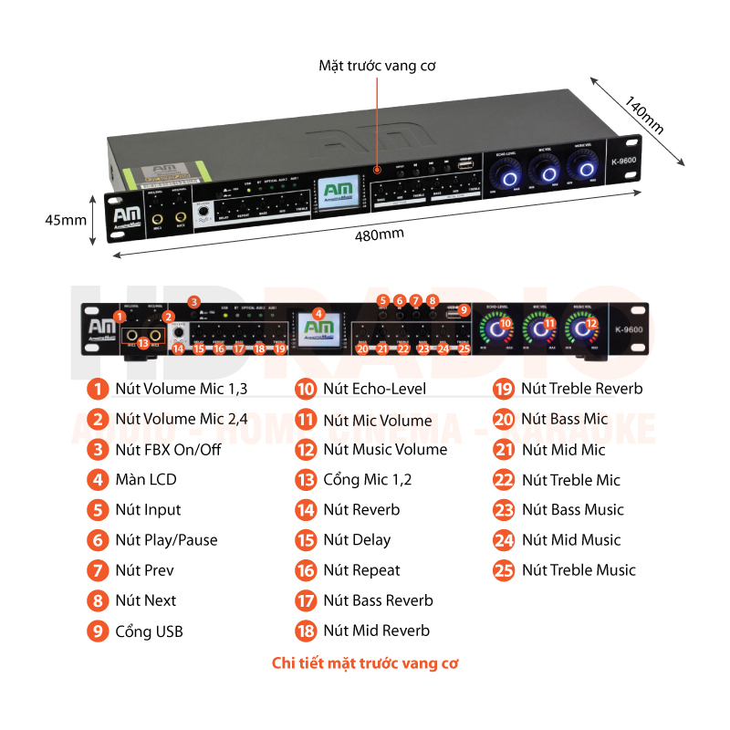 Chú thích Vang cơ AM K9600