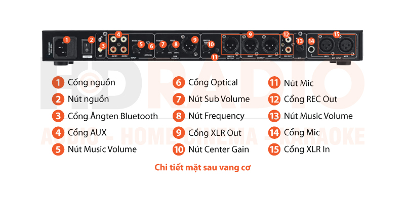 Chú thích Vang cơ AM K9600