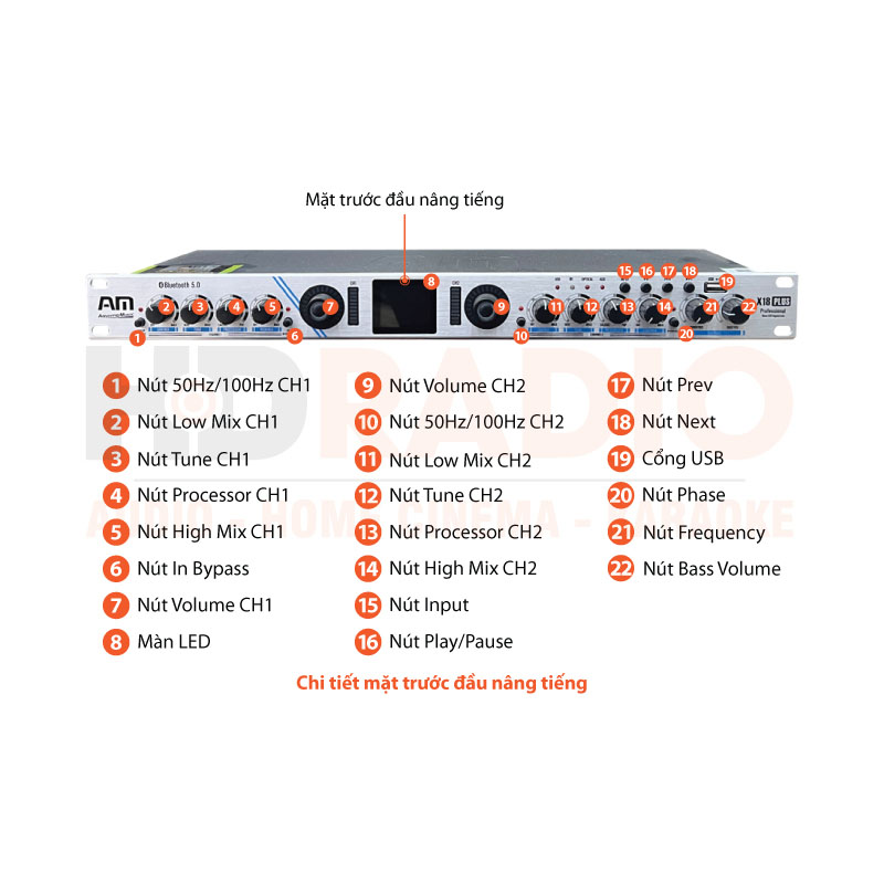 Nâng tiếng AM X18 Plus, Bluetooth, AUX, Optical-2