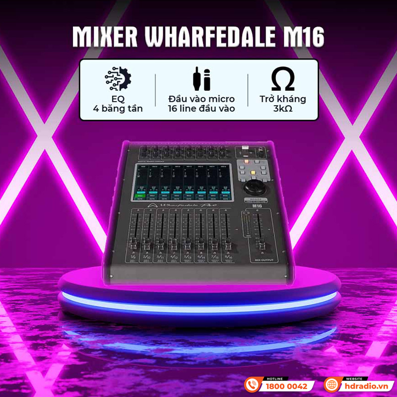 Tính năng Bàn Mixer Wharfedale M16