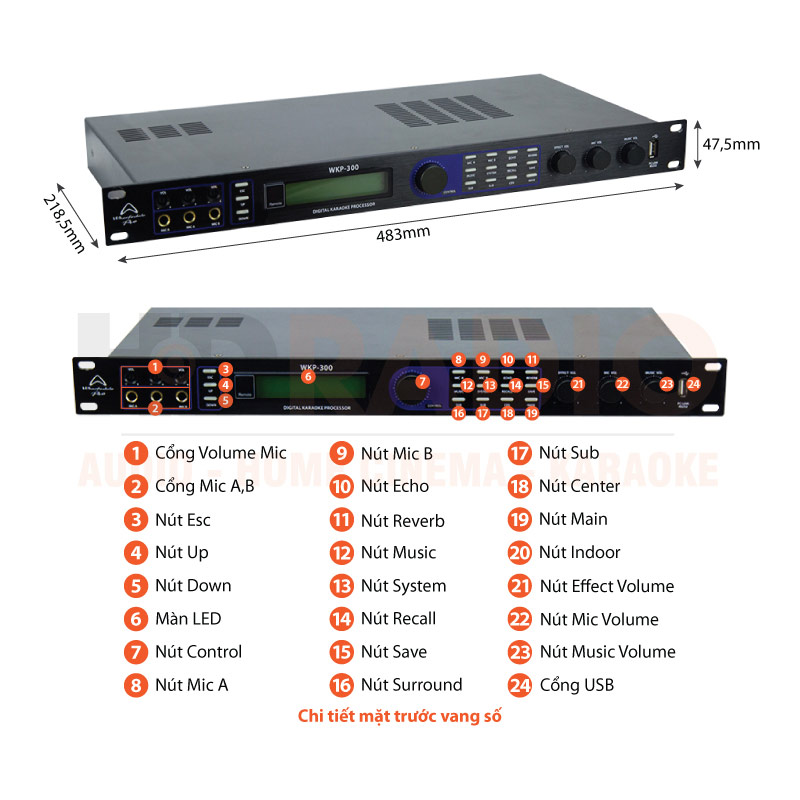 Chú thích Mixer karaoke Wharfedale WKP-300