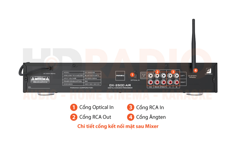 Chú thích Mixer Paramax DX2500 Air