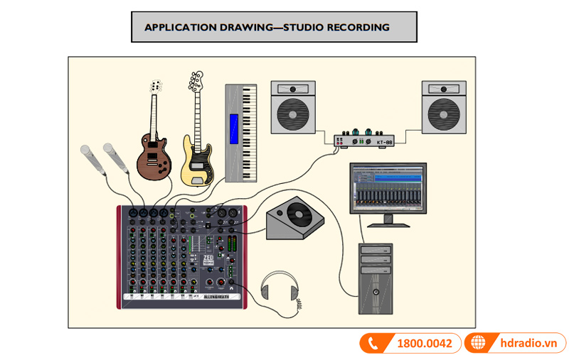 ung dung ban mixer allen heath zed 10 fx