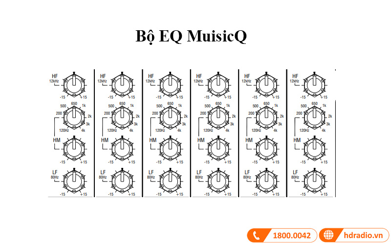 bo eq ban mixer allen heath zed 12fx