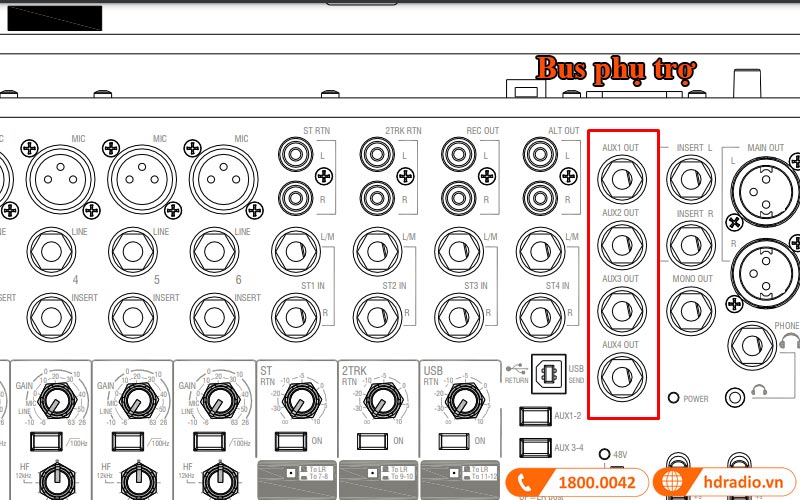 bus phu tro ban mixer Allen Heath ZED 1402