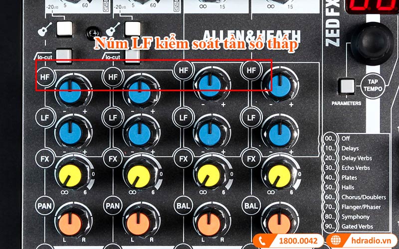 nut LF kiem soat tan so thap