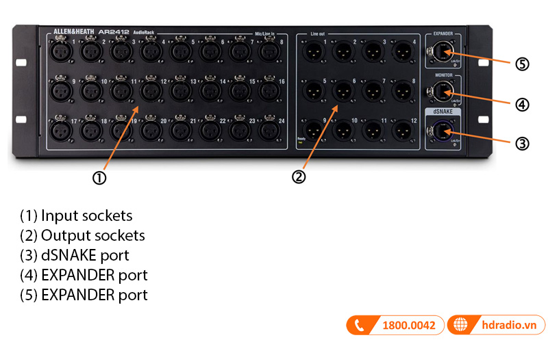 Mixer Allen & Heath AR2412