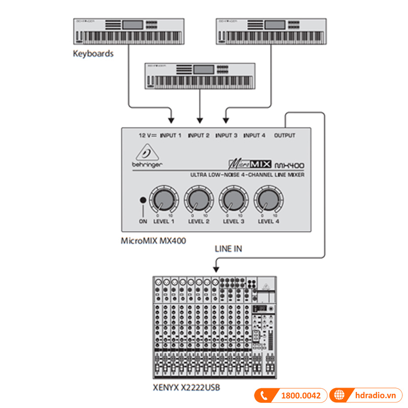 ban mixer behringer mx400