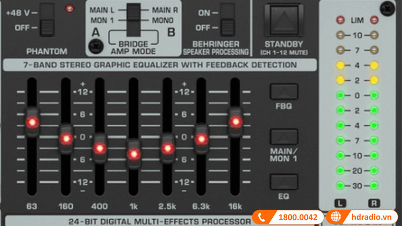 Tính năng FBQ - hệ thống phát hiện phản hồi độc quyền