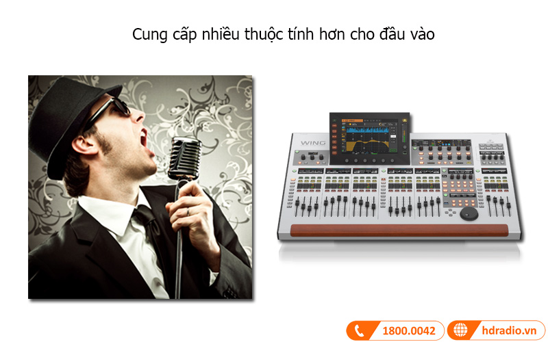 tinh nang ban mixer Behringer Wing