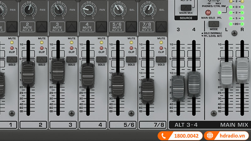 Gửi tín hiệu 2 AUX gửi trên mỗi kênh