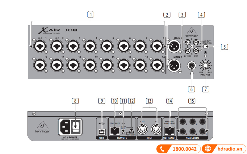 ket noi ban mixer Behringer X18