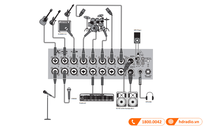 ung dung ban mixer Behringer X18