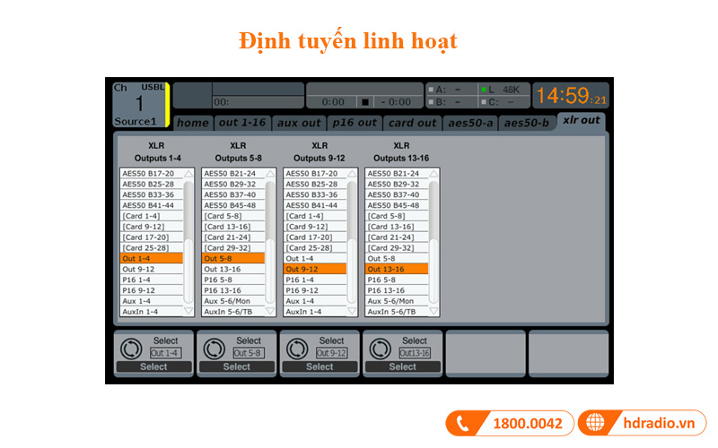 dinh tuyen linh hoat