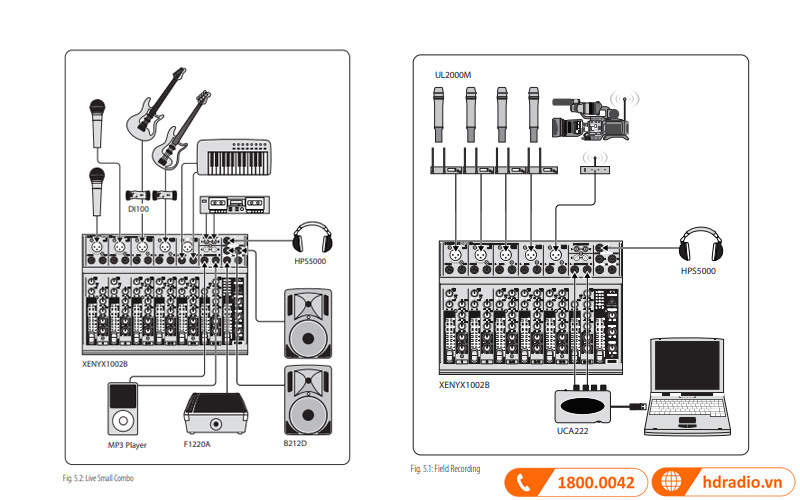 ung dung thuc te ban mixer behringer xenyx 1002b