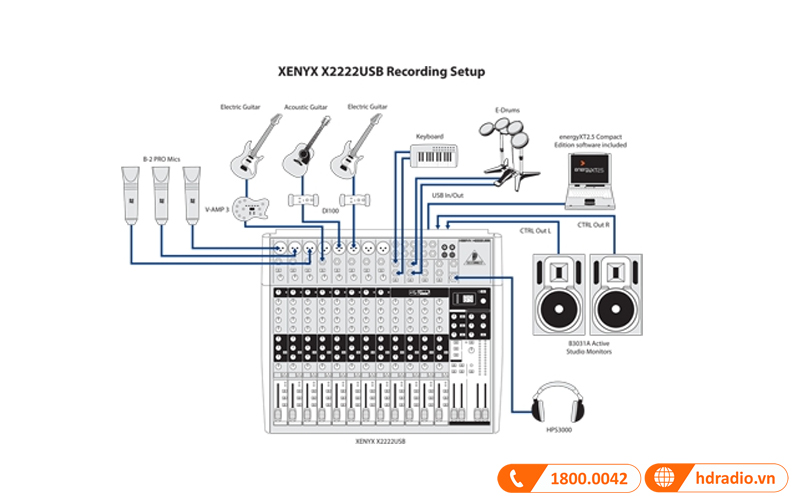 Ứng dụng thực tế