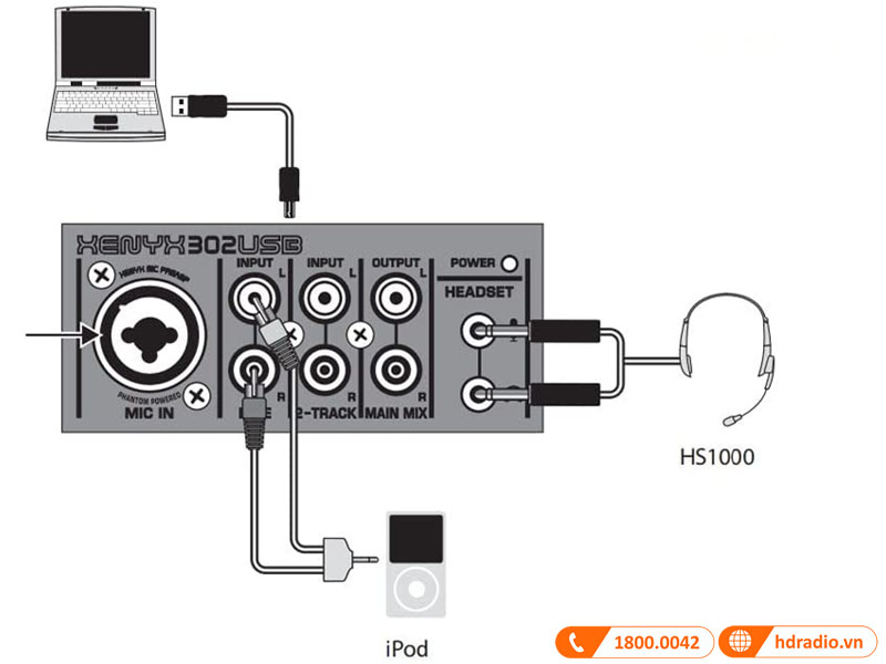 sử dụng HEADSET cho ghi âm và đàm thoại