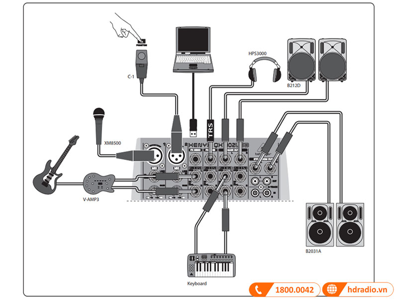 dạng kết nối cho ghi âm 