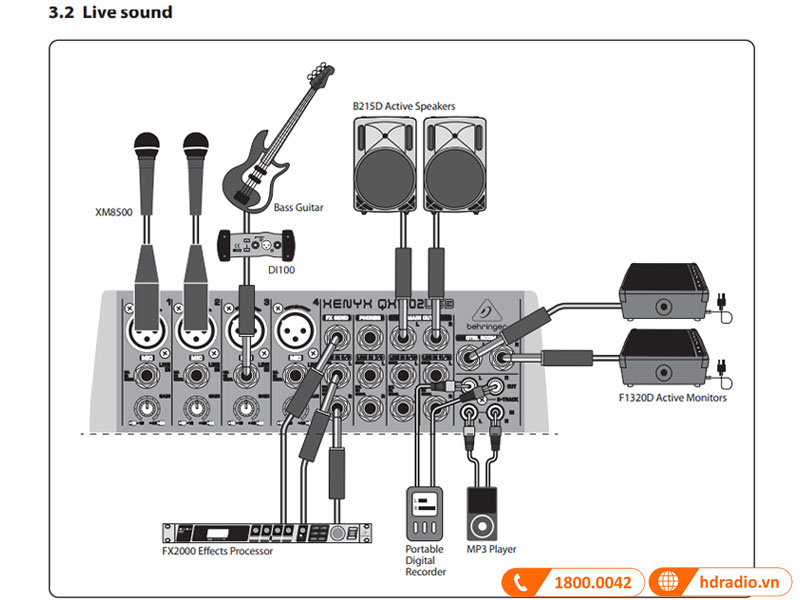 che do live truc tiep