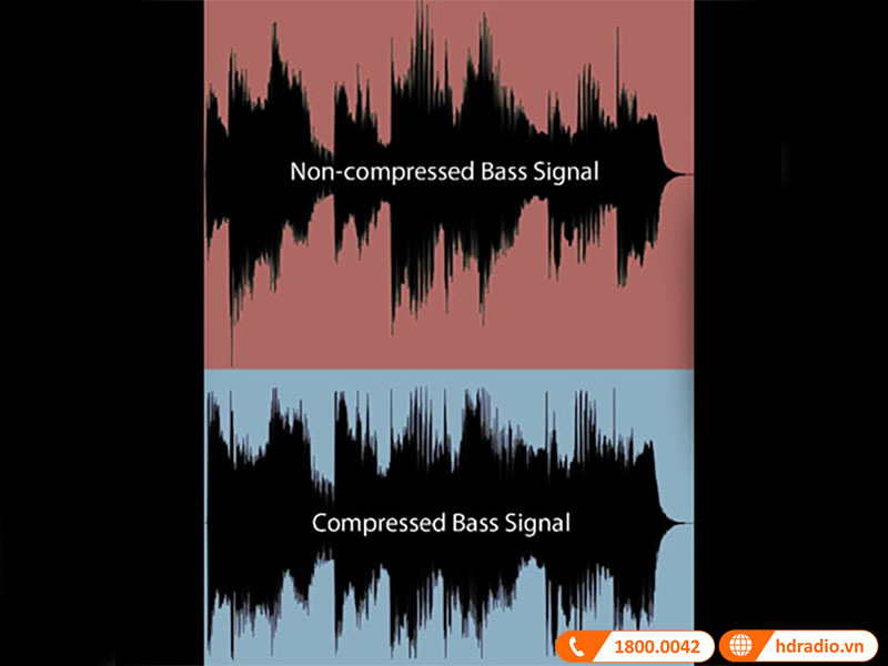 tieng on thap, cao do cao