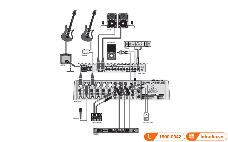 Ứng dụng sản phẩm thực tế Bàn mixer Behringer Xenyx QX 1222 USB 