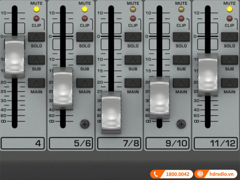 giao diện USB/Audio