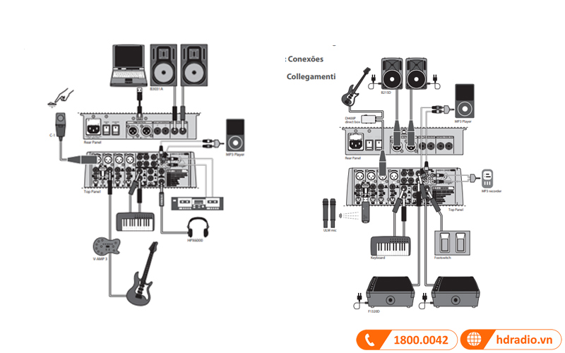 Ứng dụng sản phẩm