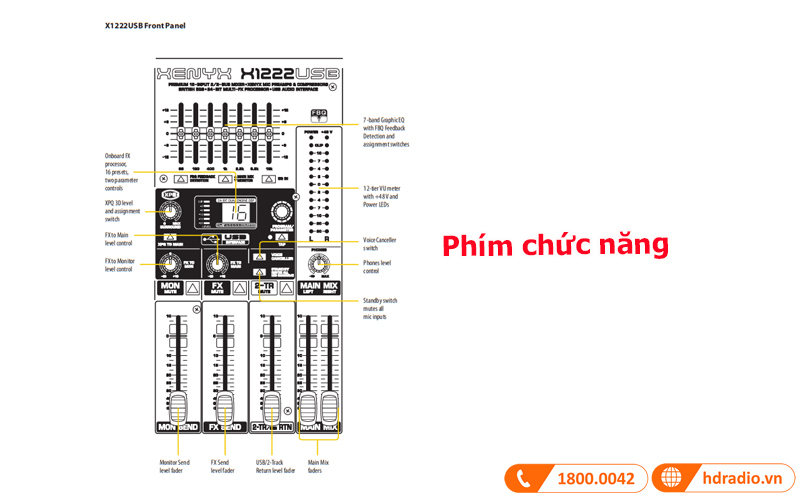 Phím chức năng