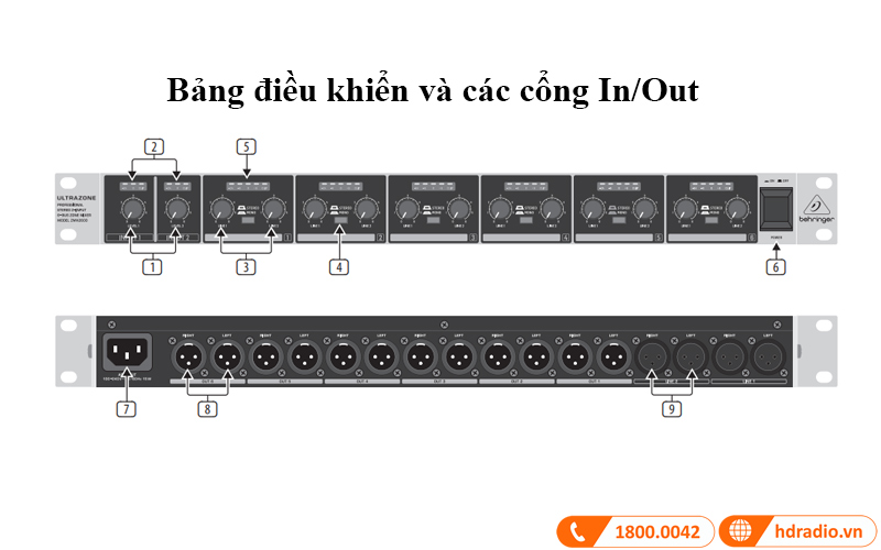 bang dieu khien ban mixer Behringer ZMX2600