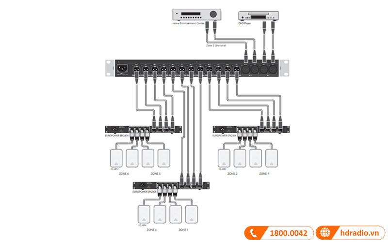 ung dung ban mixer Behringer ZMX2600 2