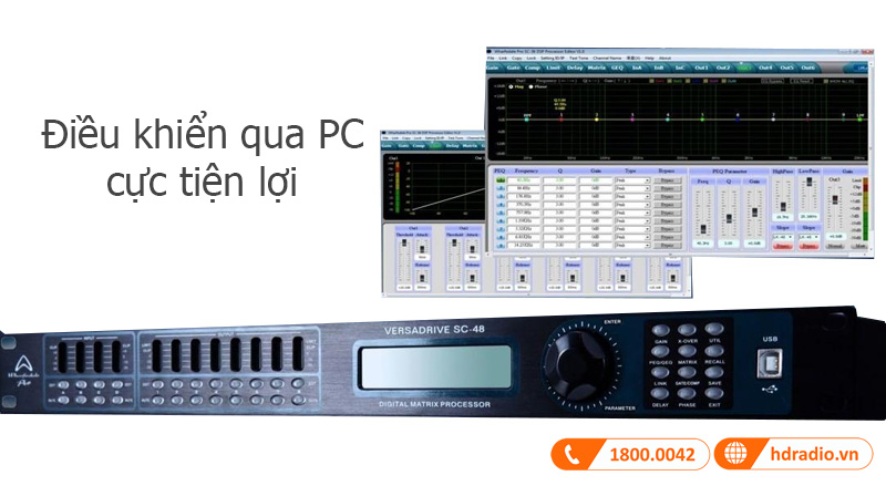 Dieu khien Wharfedale VERSADRIVE SC-48