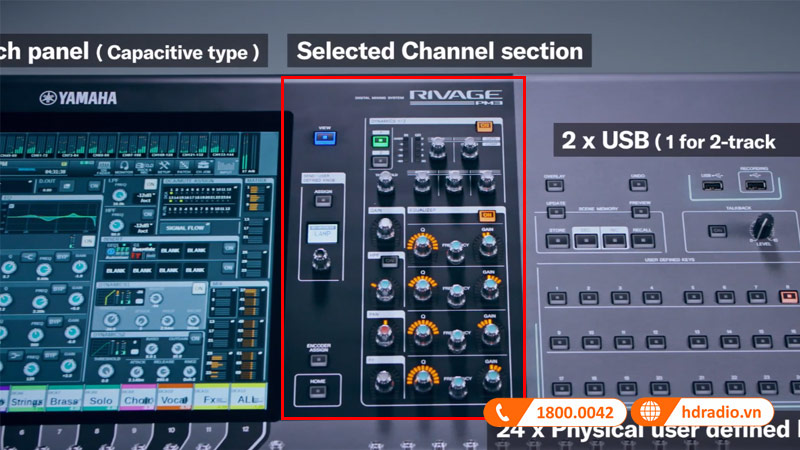 Tính năng Selected Channel