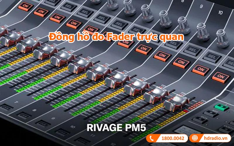 Đồng hồ đo Fader trực quan