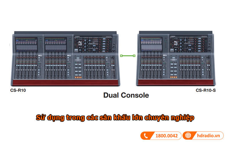 Ứng dụng mixer yamaha CS R10