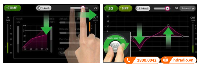 1 knob trên bàn mixer Yamaha TF RACK