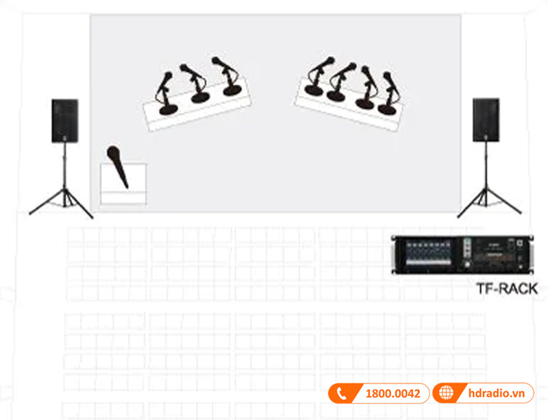Ứng dụng mixer Yamaha TF RACK