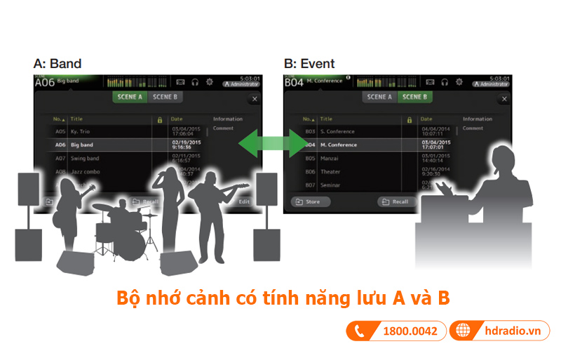 Bộ nhớ cảnh bàn mixer Yamaha TF1