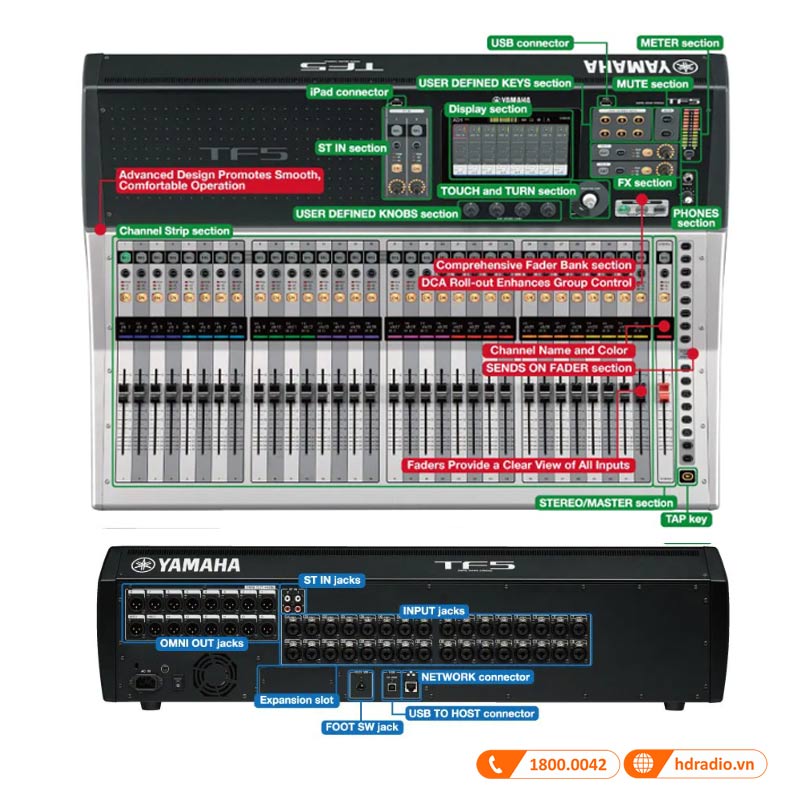 mixer yamaha TF5 tối ưu giao diện