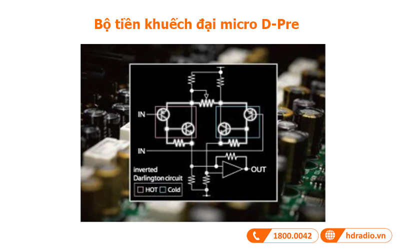 bộ khuếch đại bàn mixer Yamaha TF1