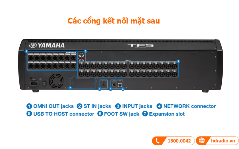 kết nối mixer yamaha TF5