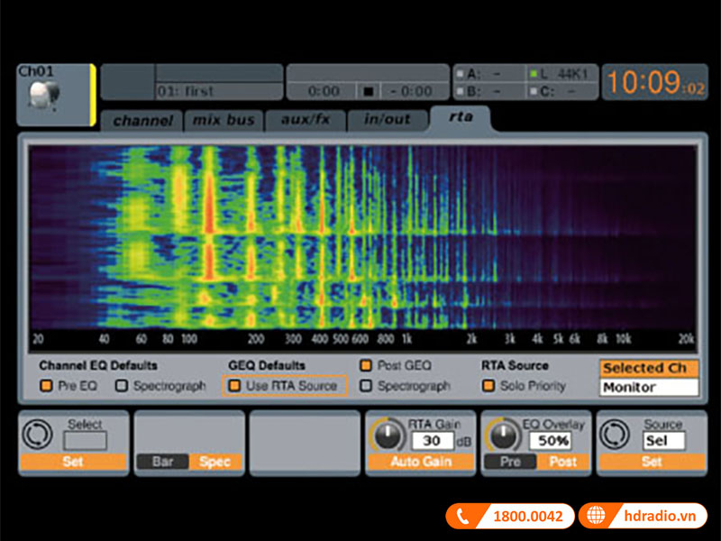màn hình LCD rộng 5 inch