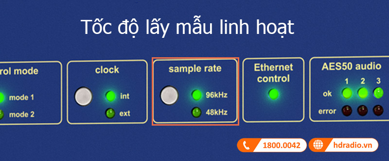 Tinh nang DL251 Tinh nang DL251