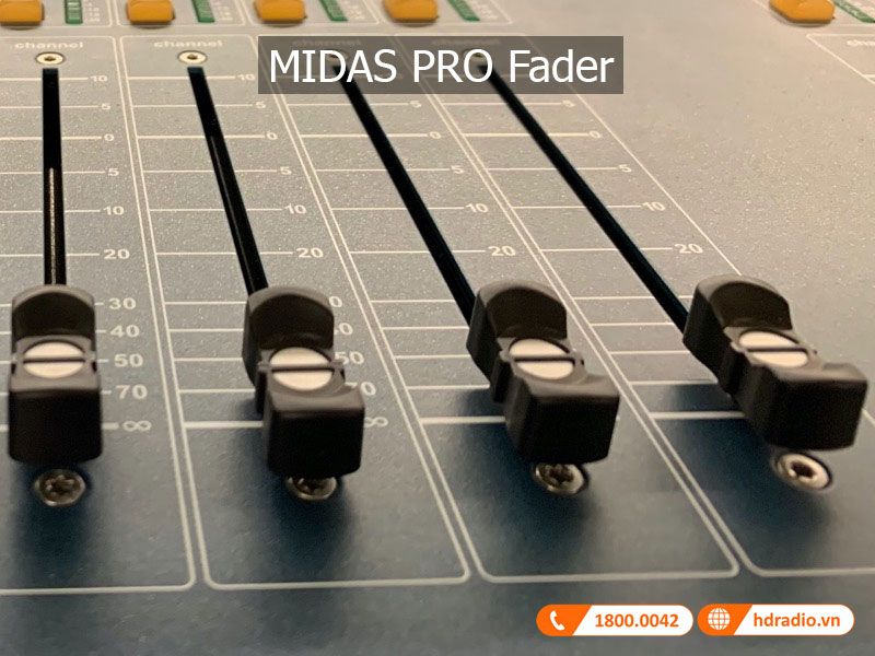 Tinh nang PRO2-CC-TP