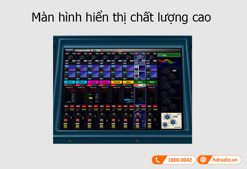Tinh nang PRO2-CC-TP